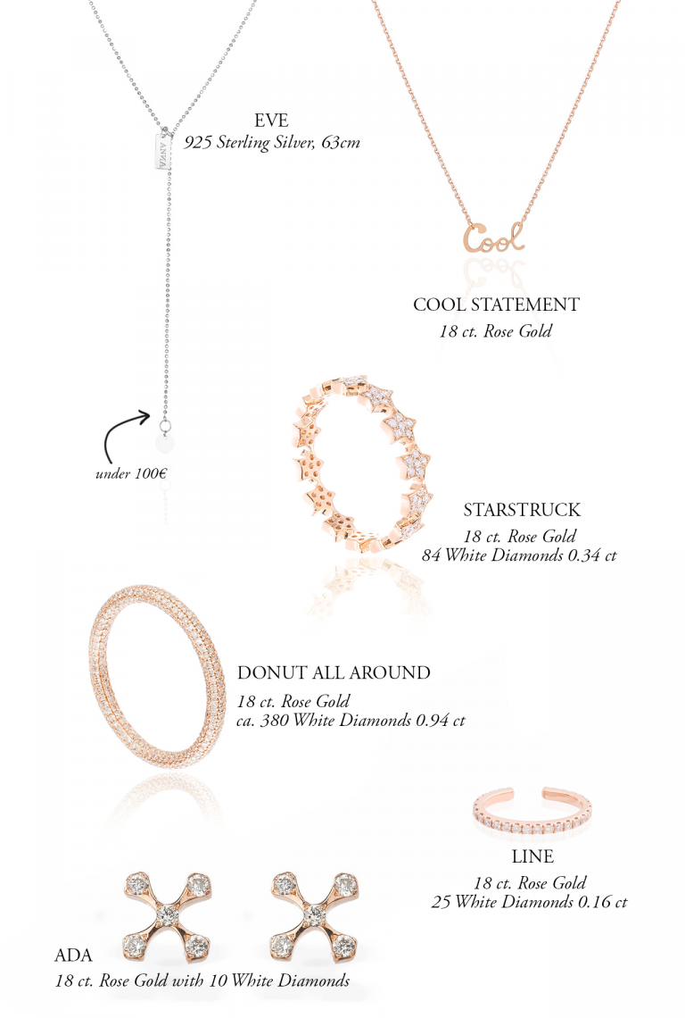 ANNA Inspiring Jewellery Christmas Gift Guide | Bikinis & Passports